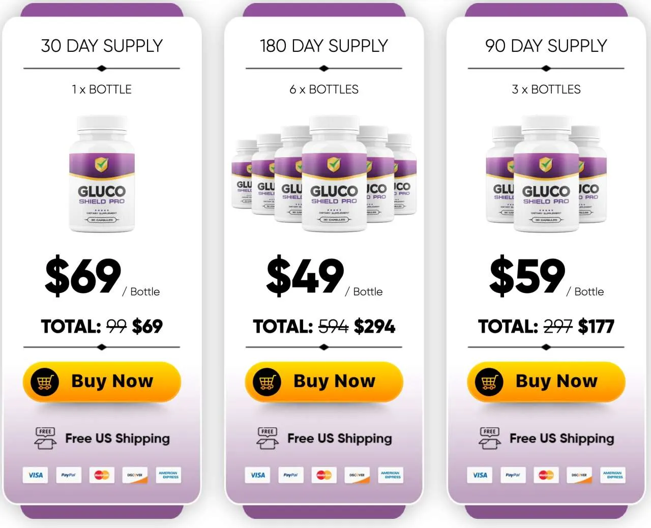Gluco Shield Pro &mdash; Web Official Secure Payment 2026